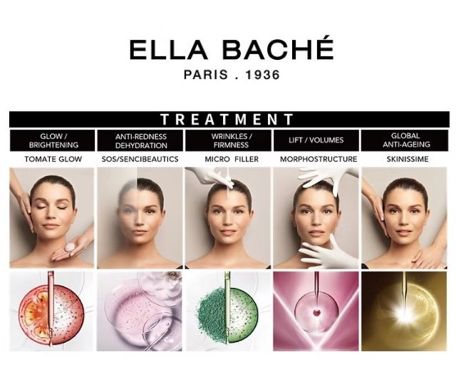 13:00～14:00 エラバシェ「肌悩み別・冬のホームケアガイド」